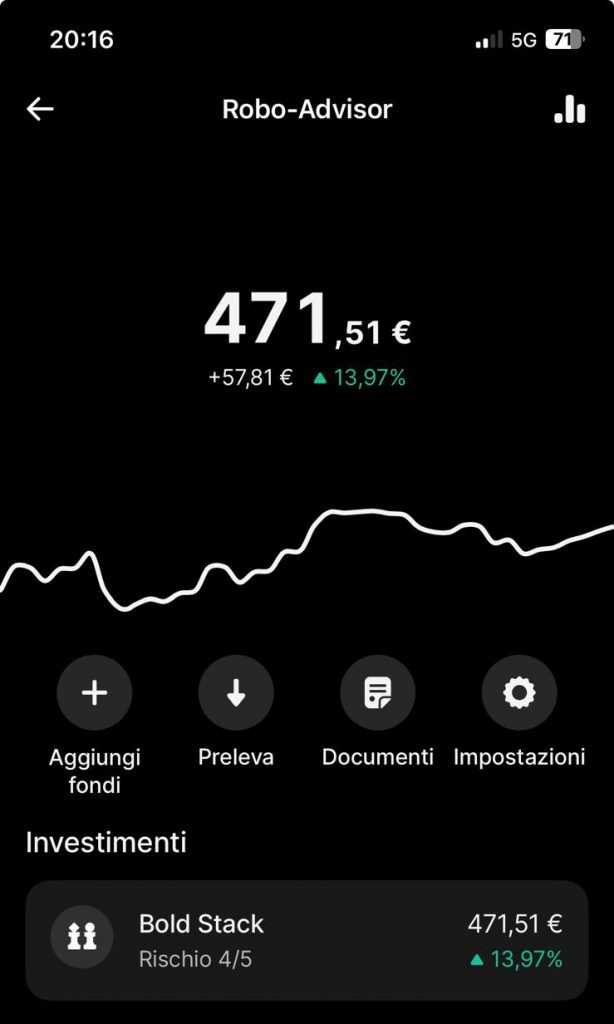 Revolut Robo-advisor risultato dopo 1 anno