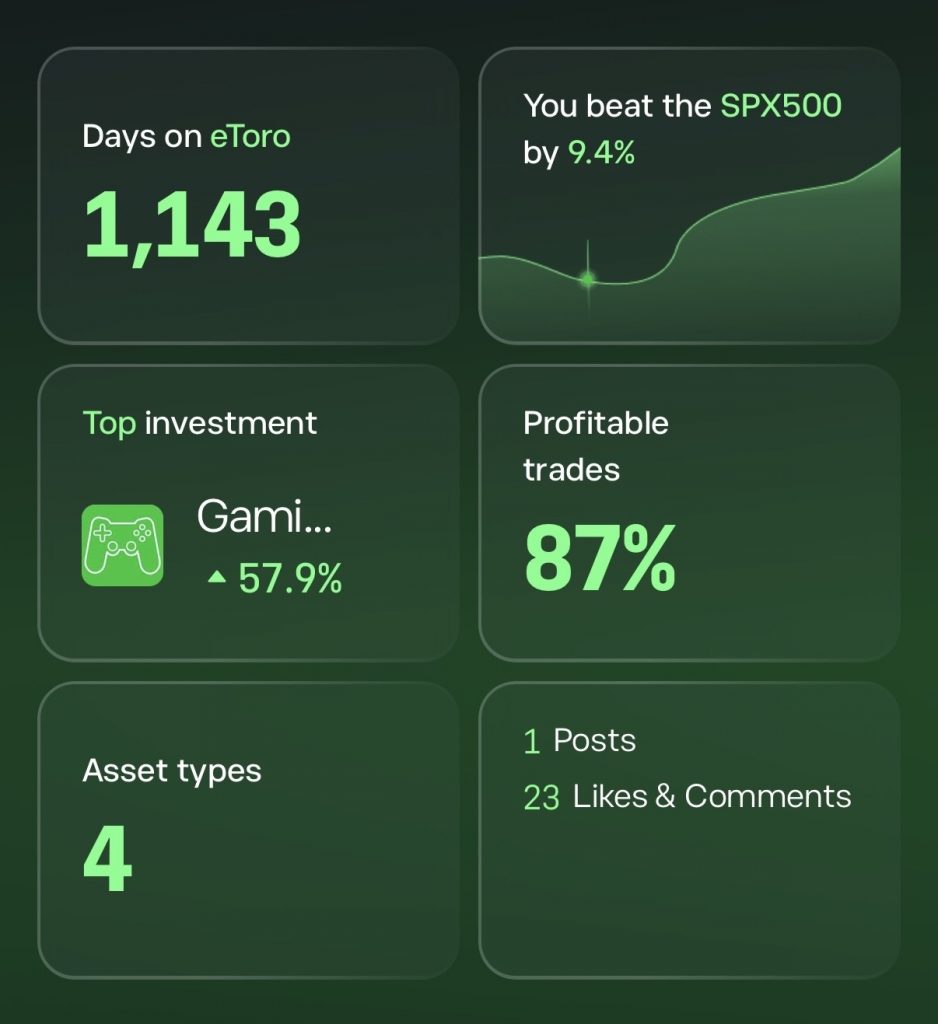 Portafogli eToro 2025