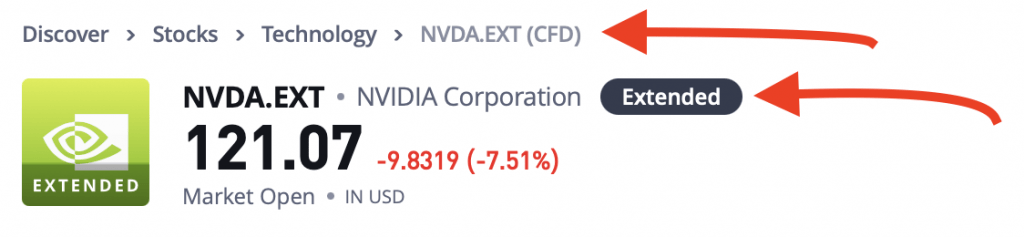 Il CFD di Nvidia che sostituisce il titolo nelle ore in cui il mercato è chiuso